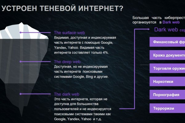 Официальный сайт мега дарк маркет